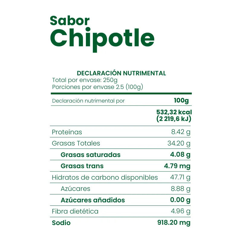 Pack 3 Xurrikos Limón Y Sal, Chipotle Y Habanero De Amaranto
