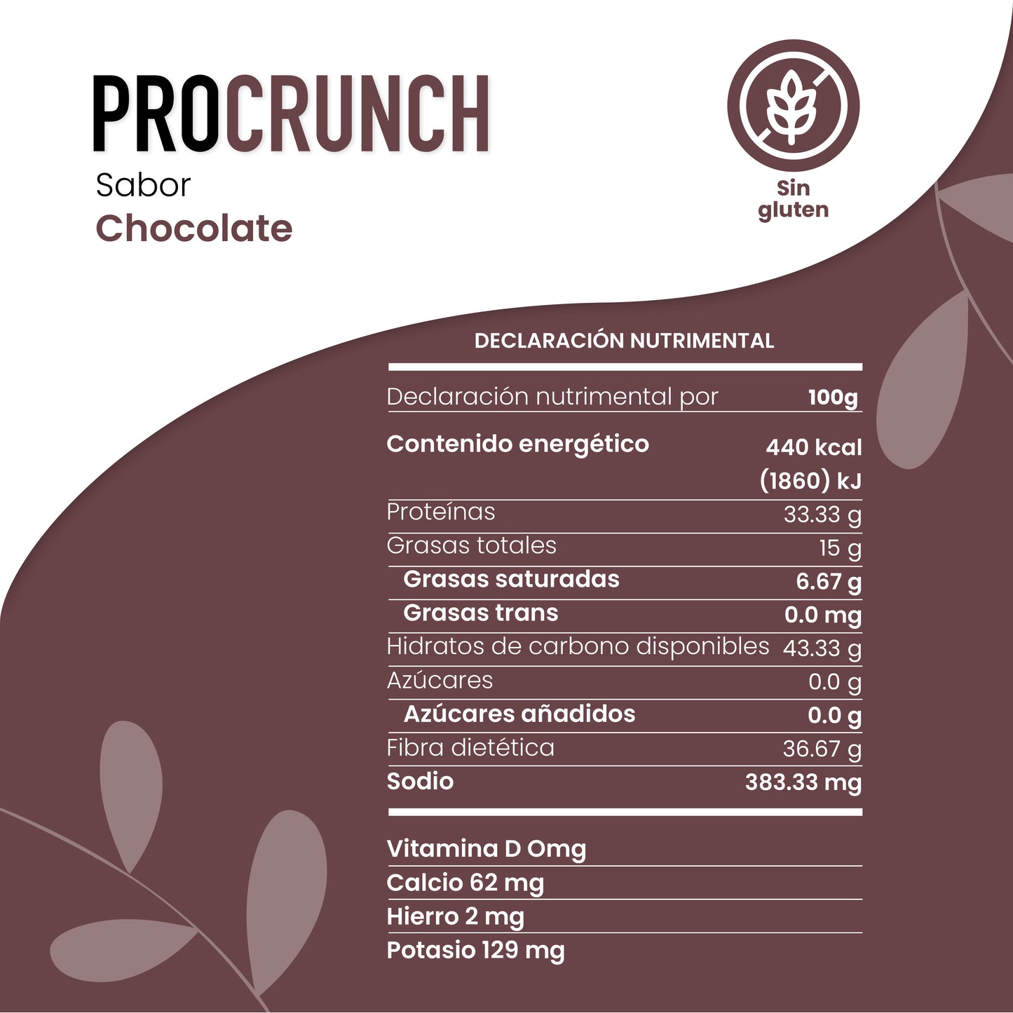 Granola ProCrunch