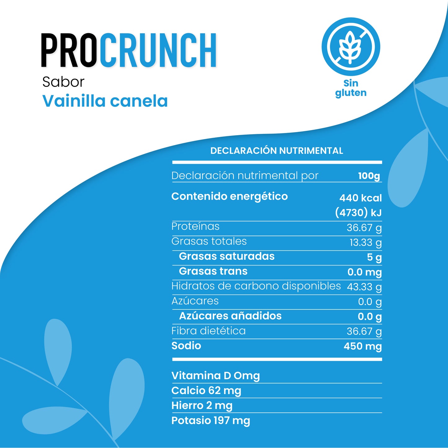 Granola ProCrunch