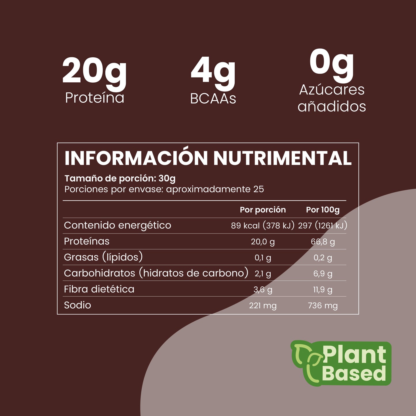 ProWarrior